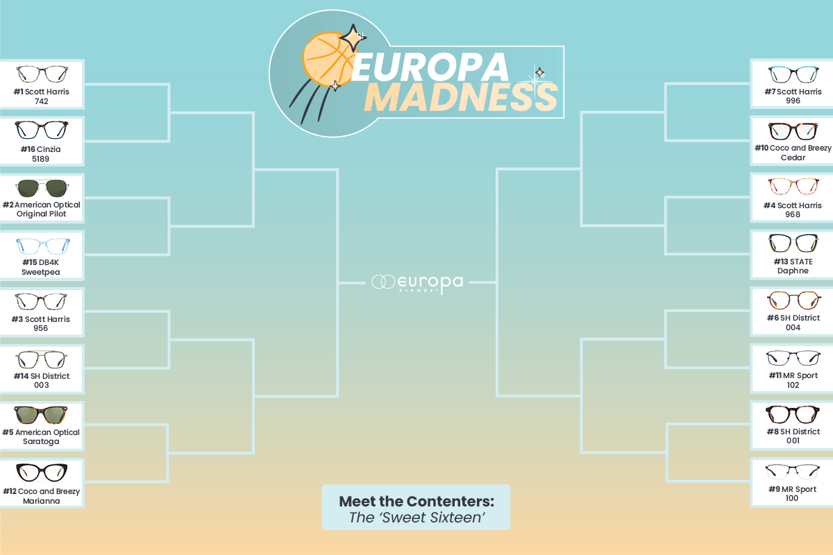 Europa madness sweet 16 brackets